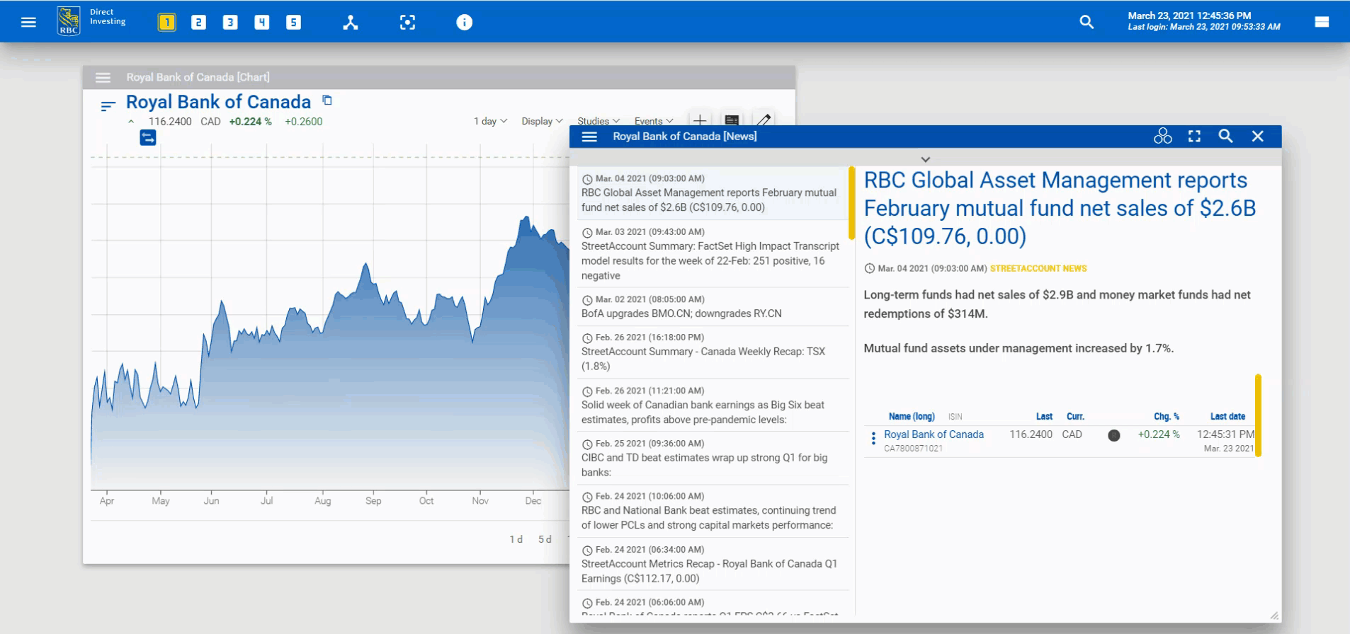GIF linking the chart and news widgets. 